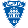 FC Empoli